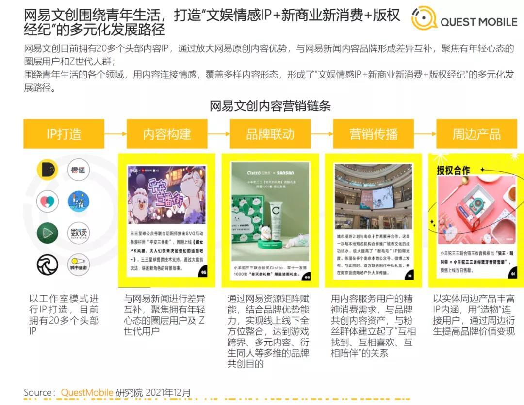  关于体育广东“十五五”《规划纲要》这样说→