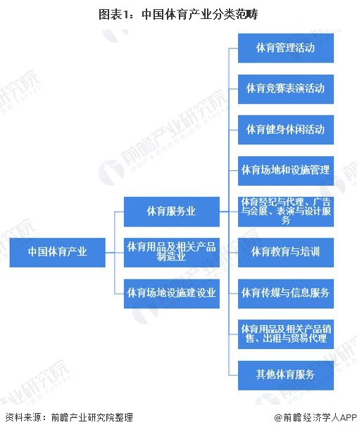  西蒙尼迎来技术大师：《米兰体育》展望B席若加盟马竞将如何改变