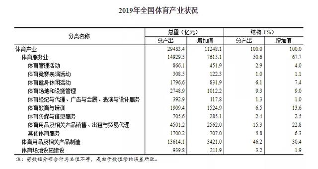  国际赛事落地家门口海南自贸港突围背后如何借高球赛带动城市能级