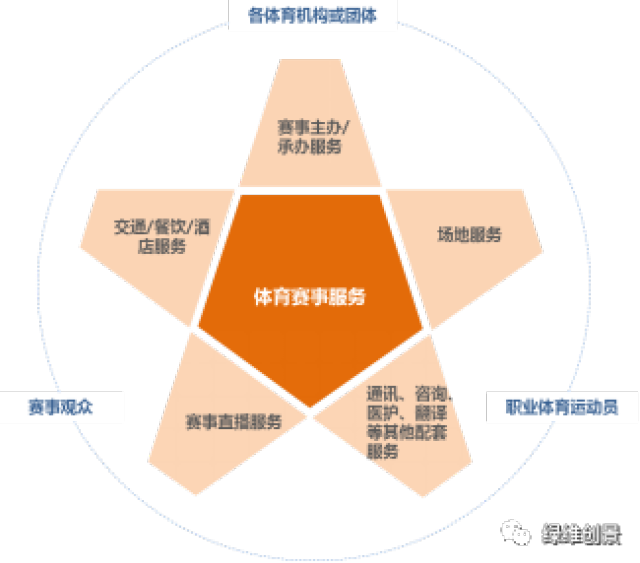  龙城筑梦同心“创”未来两岸青年携手赴“新”程